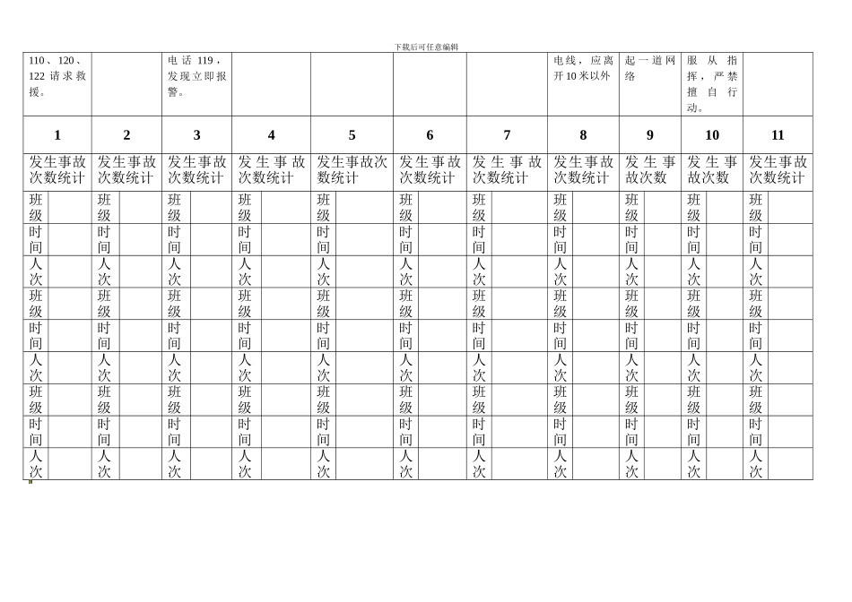 常见校园安全事故与防范0000._第2页