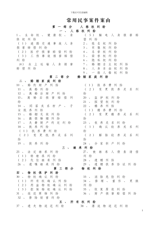 常用民事案件