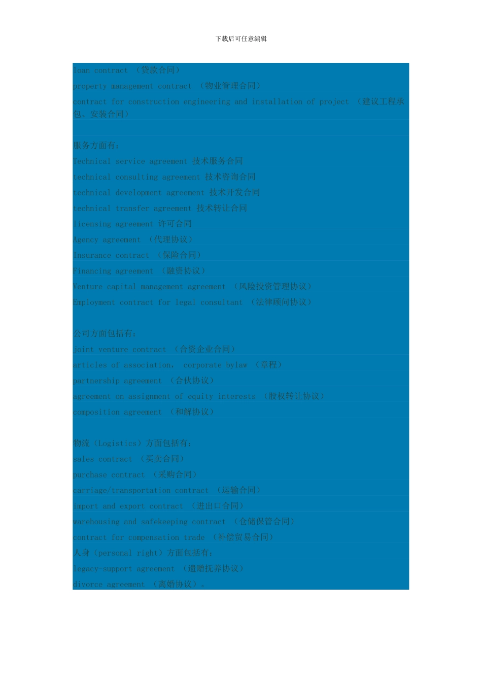常见合同划分与种类_第3页