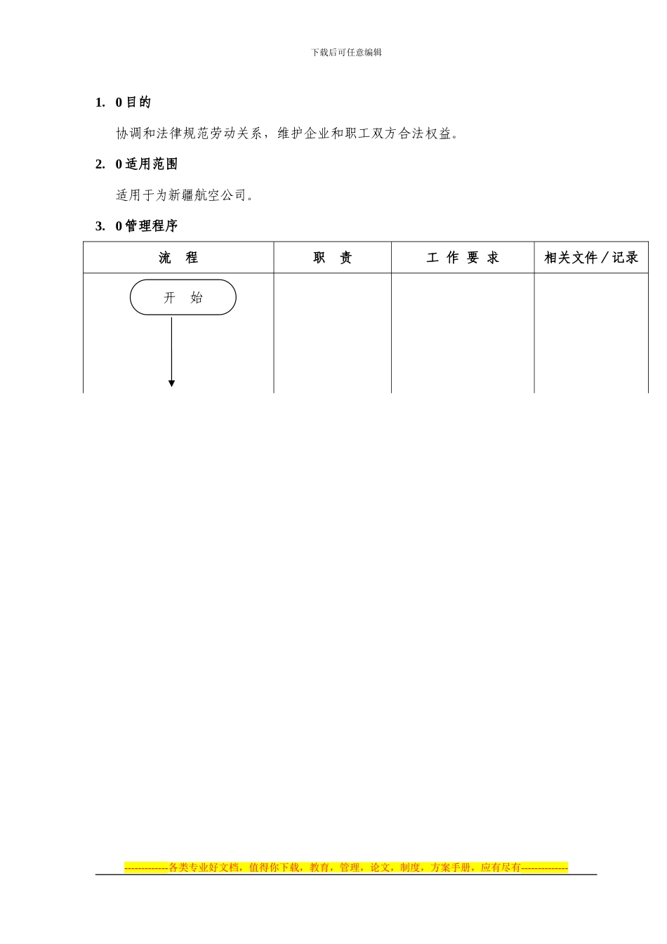 平等协商签订集体合同工作_第1页