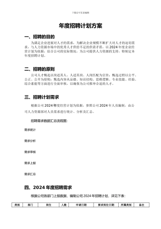 年度招聘计划方案