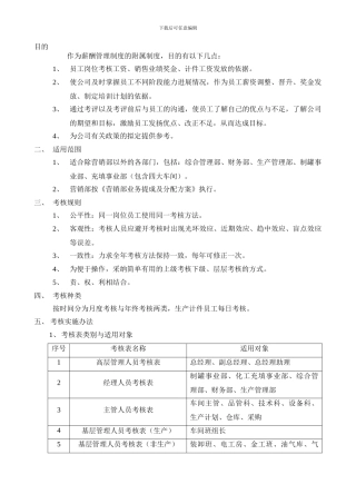 广东XX化工有限公司-2024年薪酬考核管理制度-29页-HR猫猫