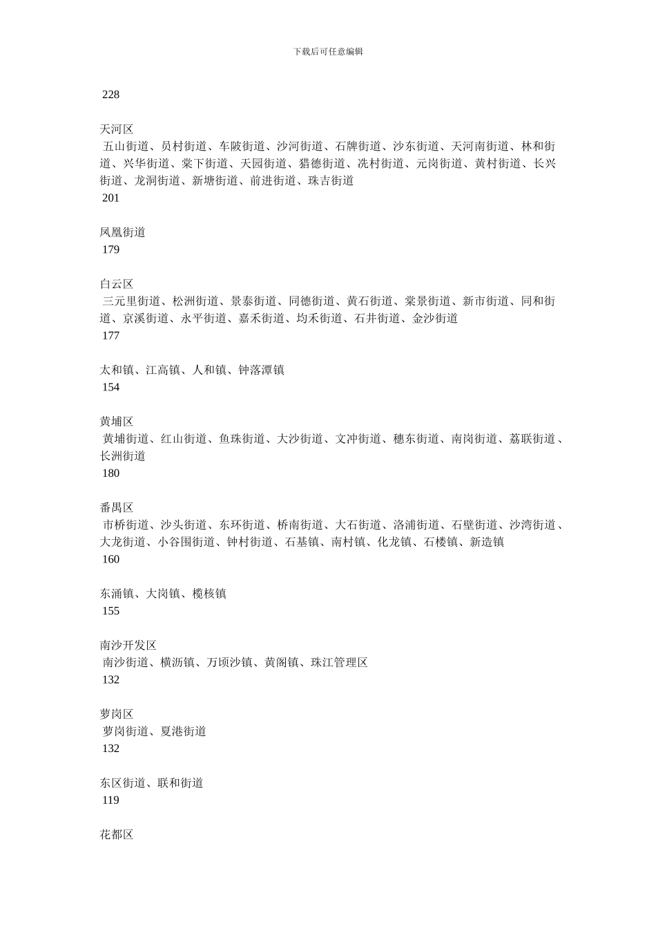 广东省协议出让国有土地使用权最低价标准表_第2页