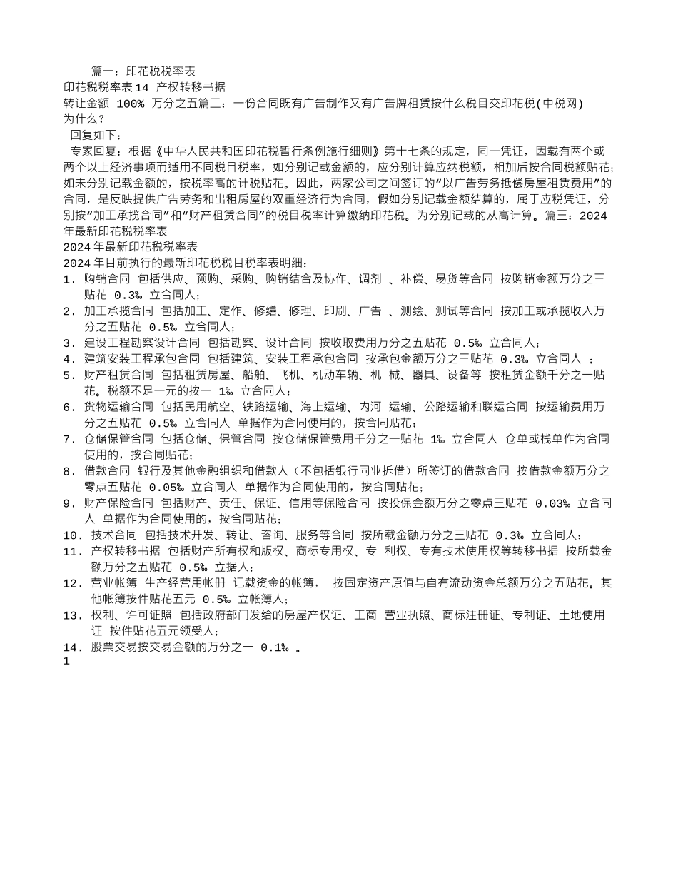 广告合同印花税税率_第1页