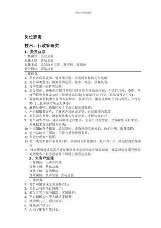 店内各岗位职责