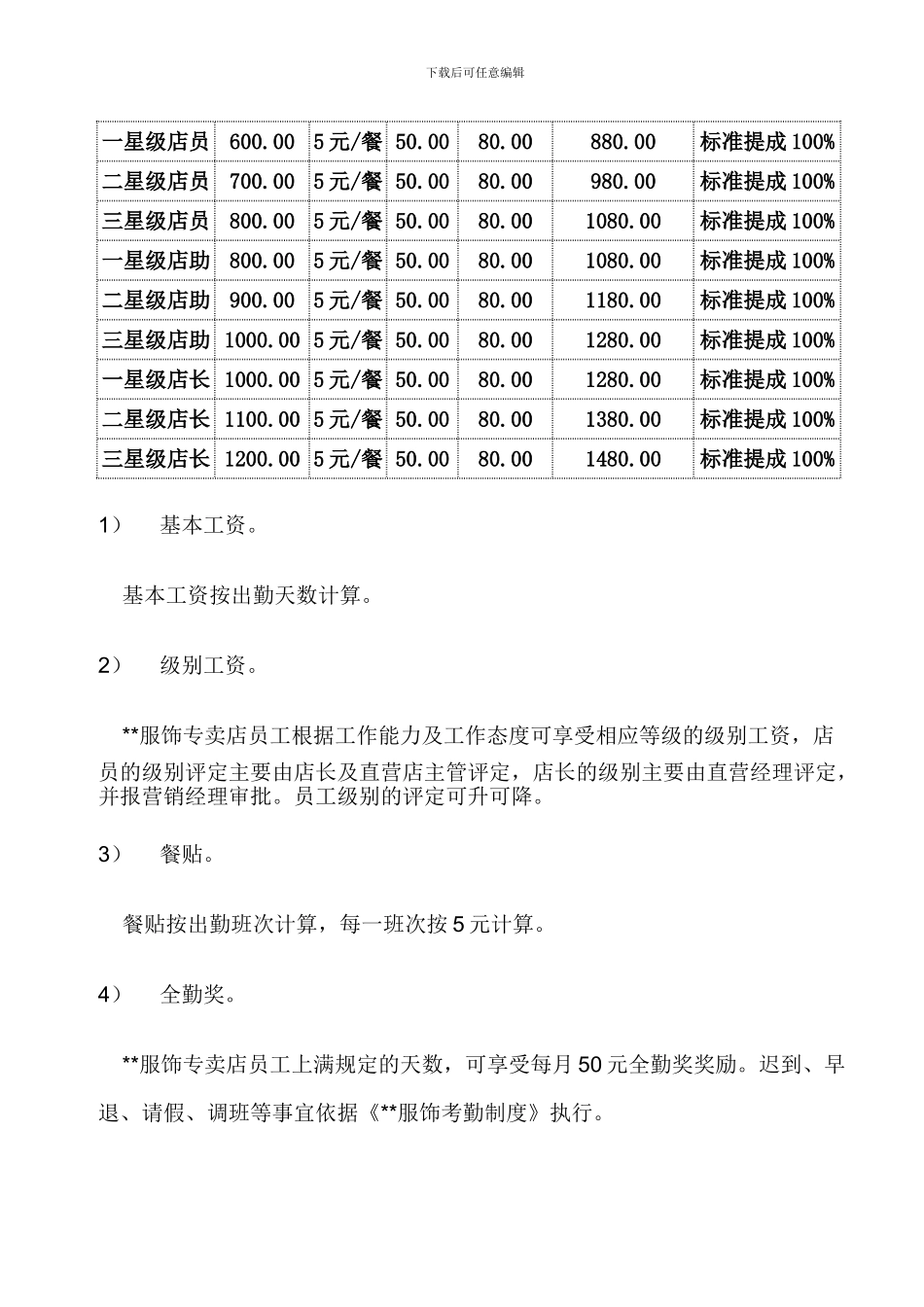 店铺员工工资管理制度参考方案_第2页
