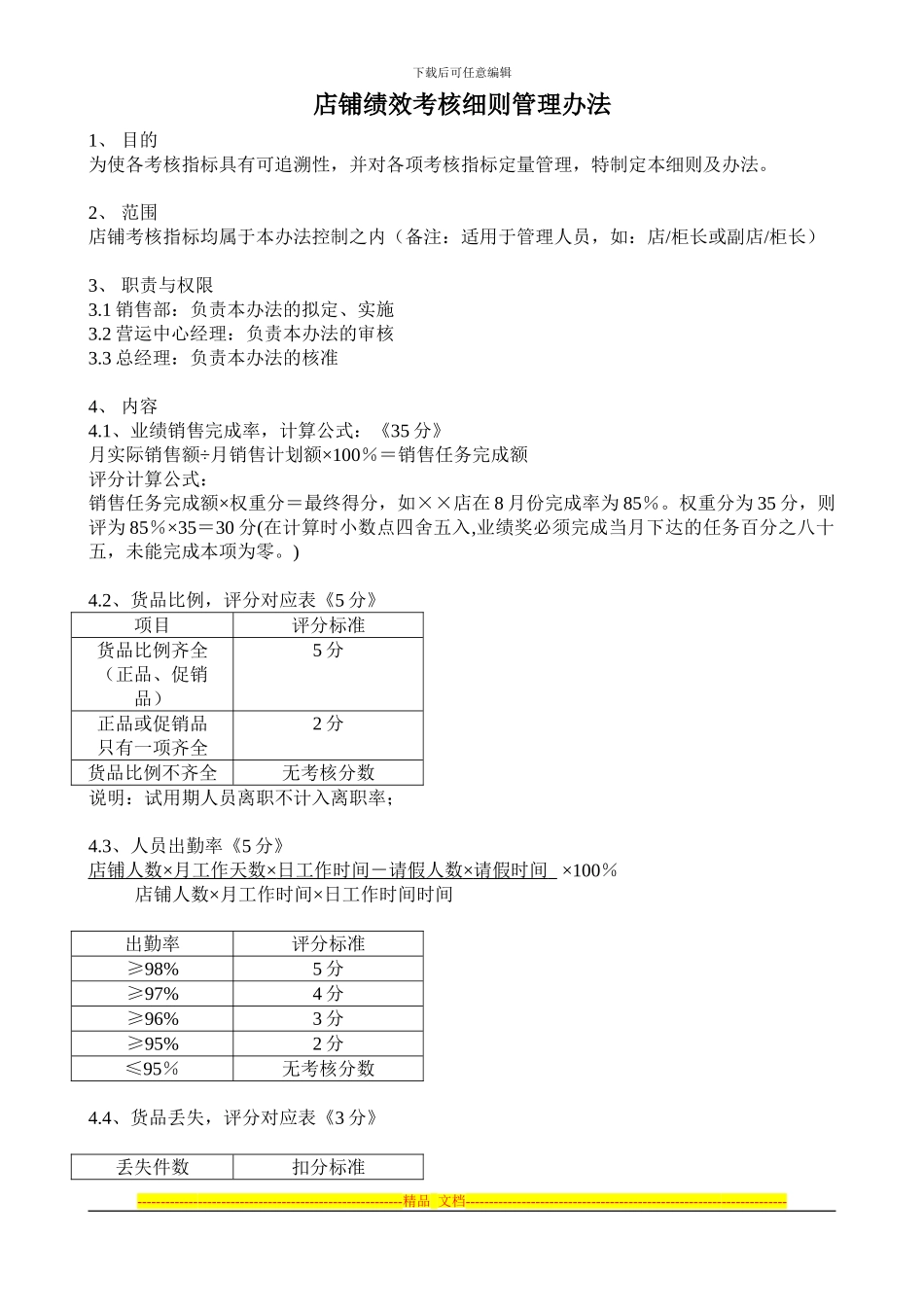 店铺绩效考核细则管理_第1页