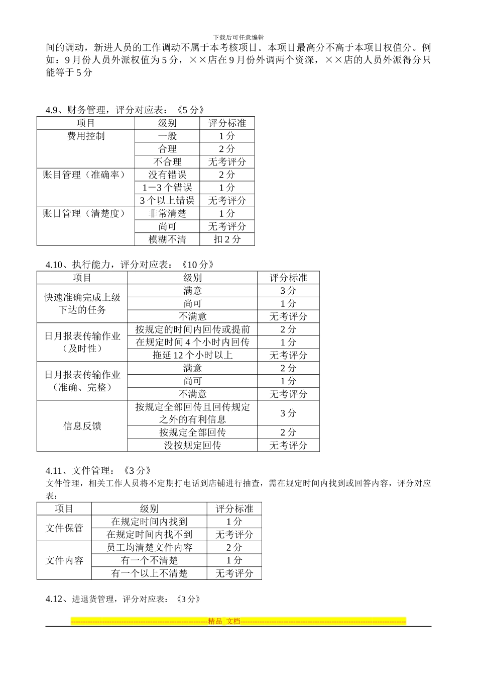 店铺绩效考核细则管理_第3页
