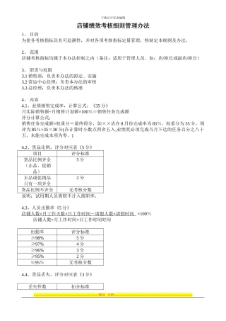 店铺绩效考核细则管理