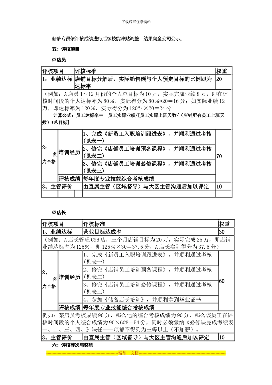 店铺薪酬绩效考核实施办法_第2页