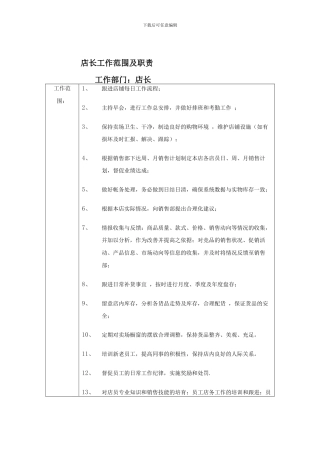店长工作范围及职责