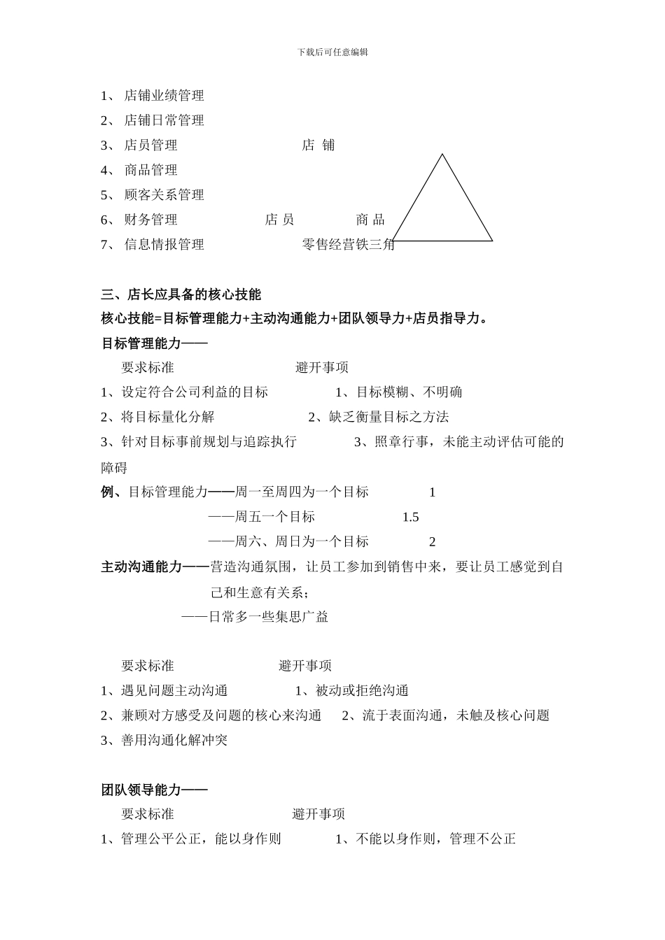 店长的角色定位与职责(1)_第2页