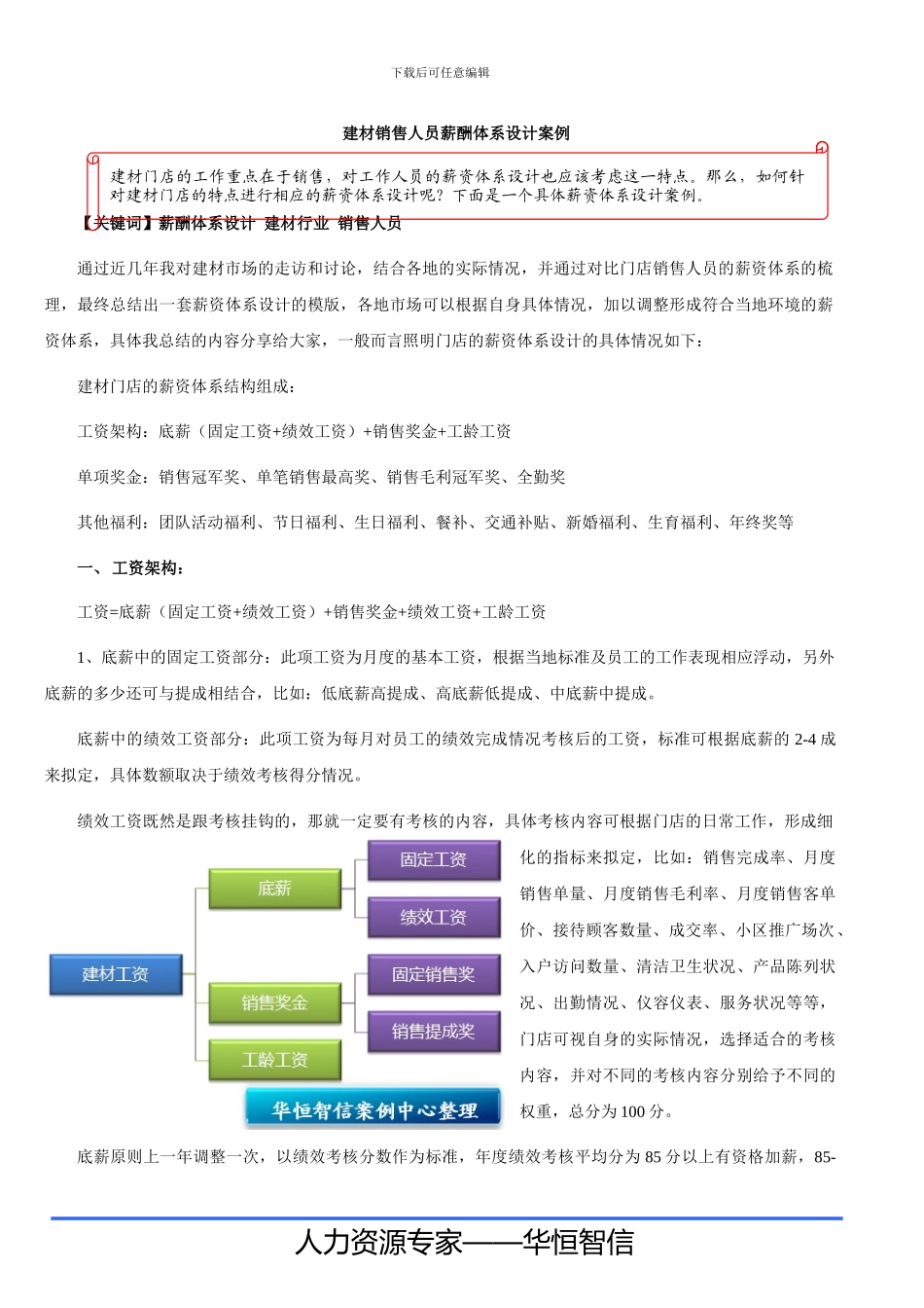 建材销售人员薪酬体系设计案例_第1页