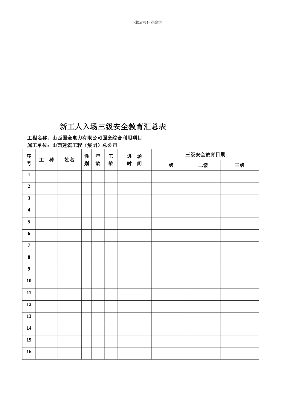 建筑三级安全教育表格_第1页