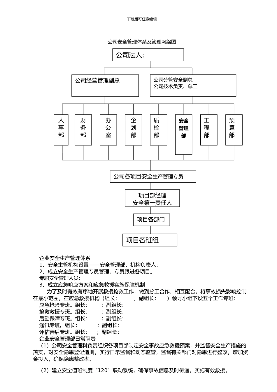 建筑企业五大伤害应急救援方案_第2页
