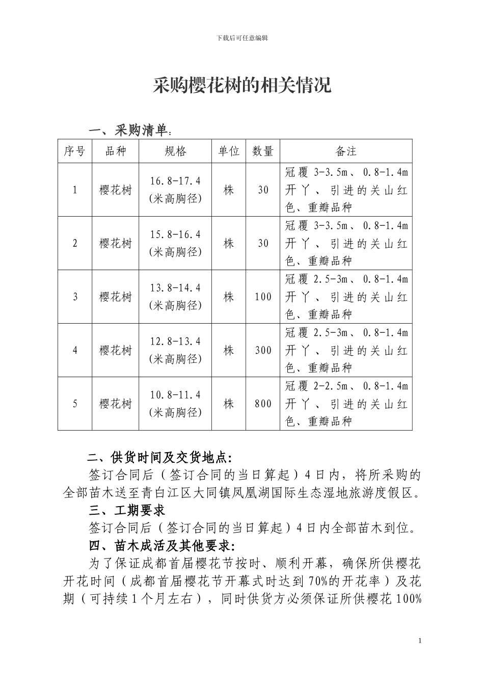 建筑施工企业用工劳动合同范本_第1页