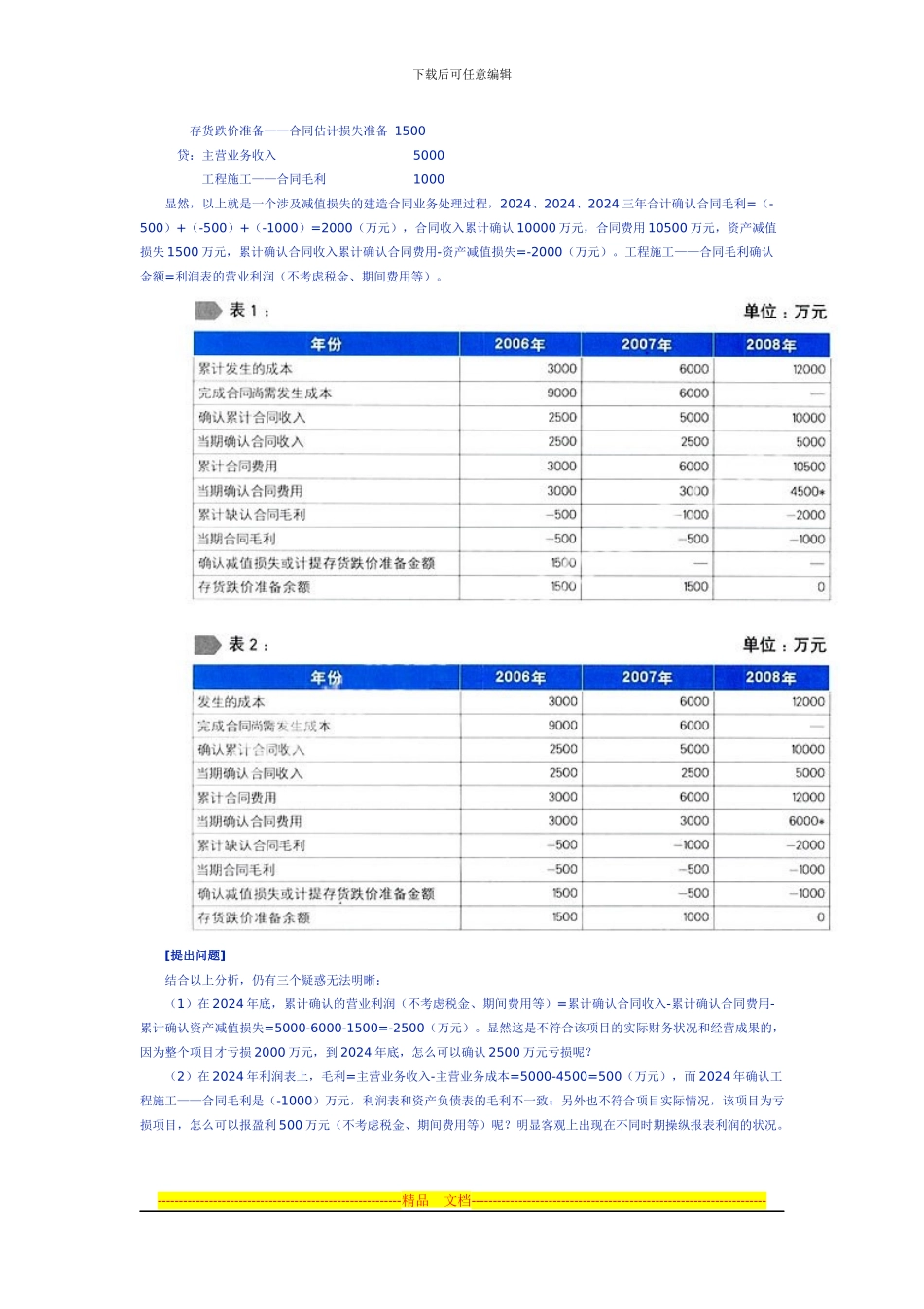 建造合同预计损失的会计处理_第2页