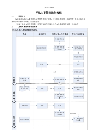 异地人事管理操作流程
