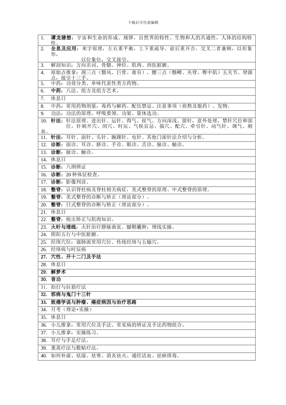 强肺派入室弟子班教学计划表及入学协议书_第1页