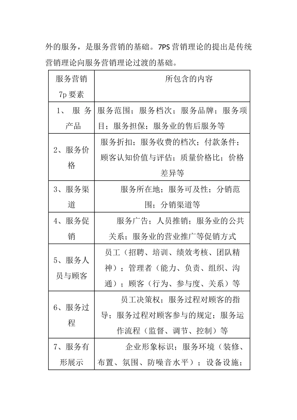 市场营销专业  启东金晶母婴店服务营销策略分析_第3页