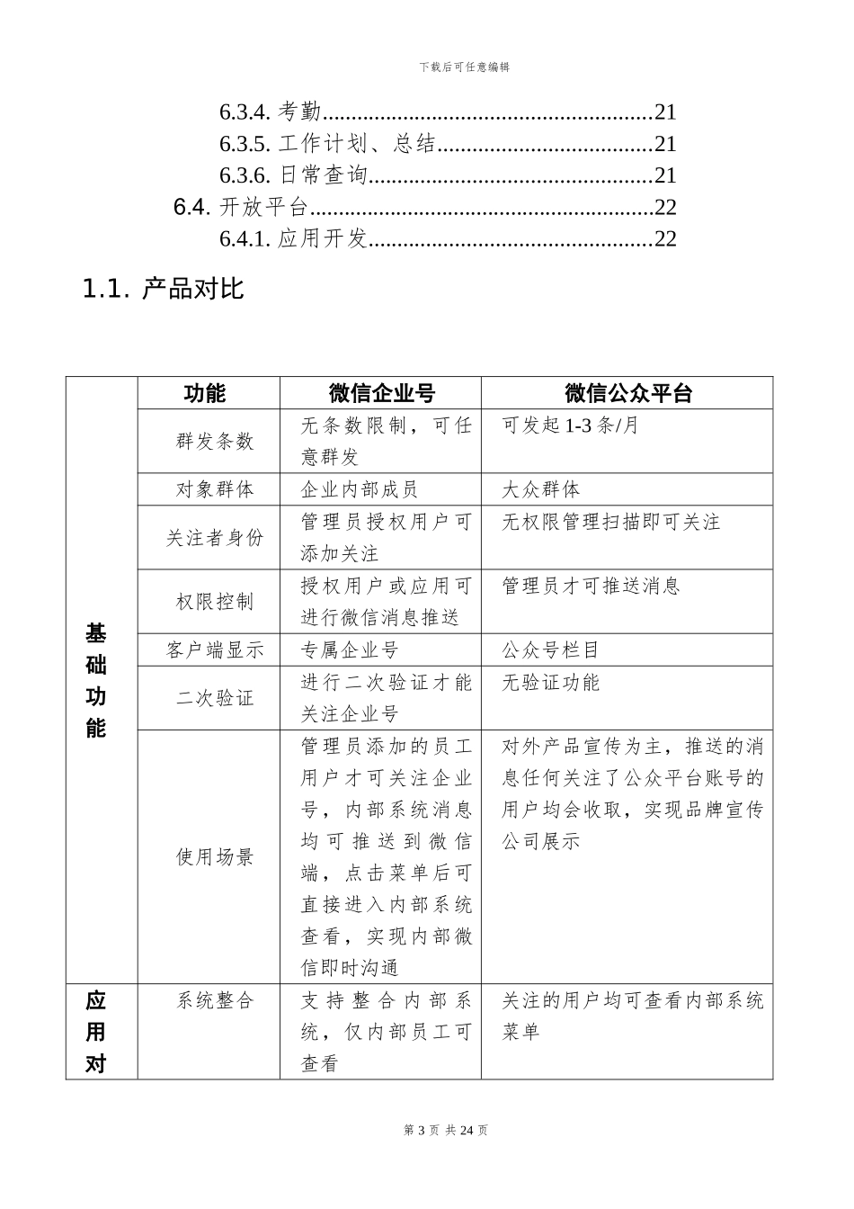 微信企业号建设方案_第3页