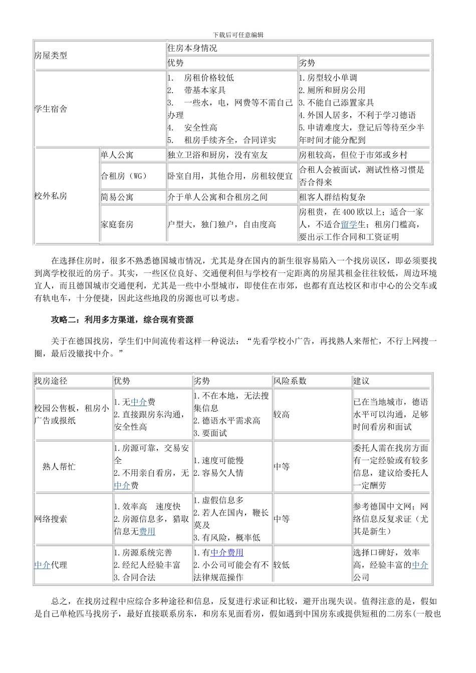 德国留学指南租房攻略吐血大整理_第2页