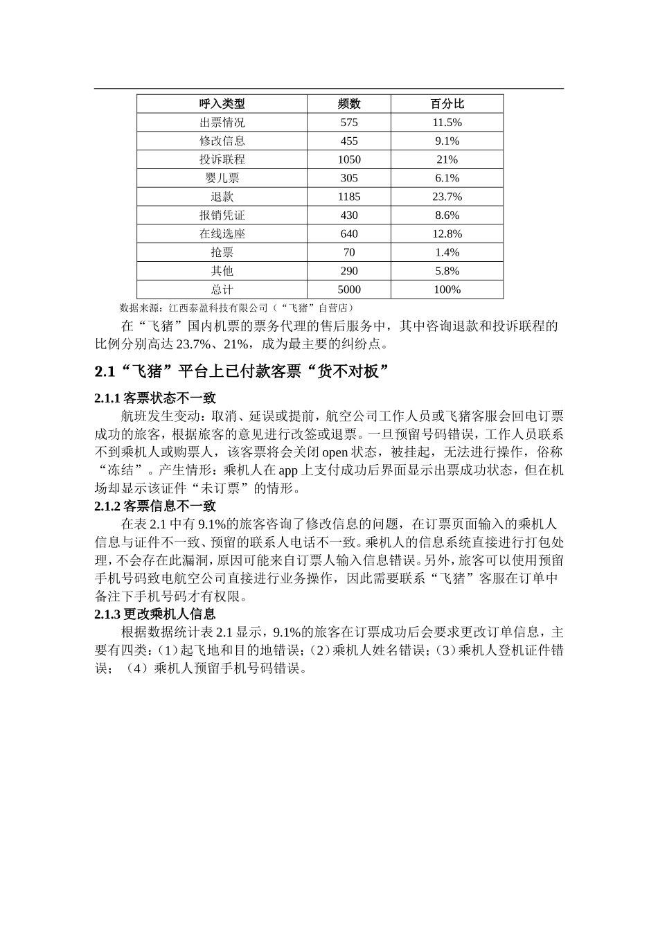 市场营销专业 “飞猪”国内机票票务代理售后问题及其对策分析_第3页