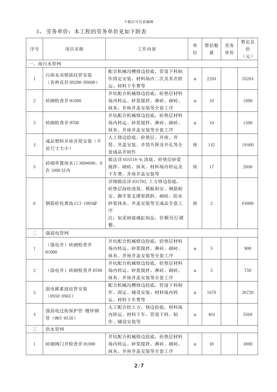 总平管网劳务分包合同-签订版130514_第2页