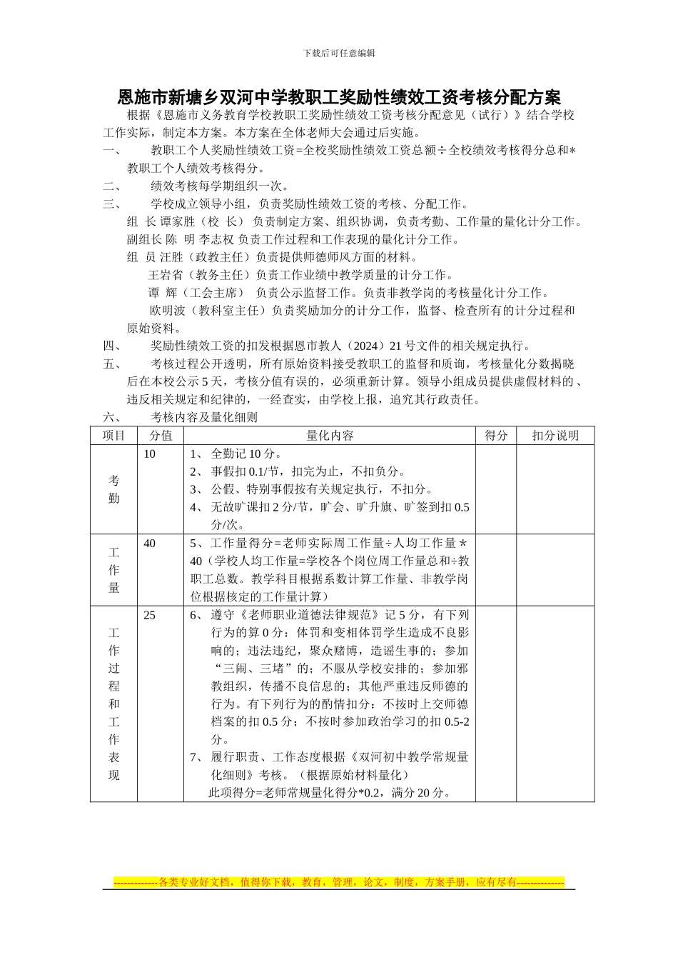 恩施市新塘乡双河中学教职工奖励性绩效工资考核分配方案_第1页