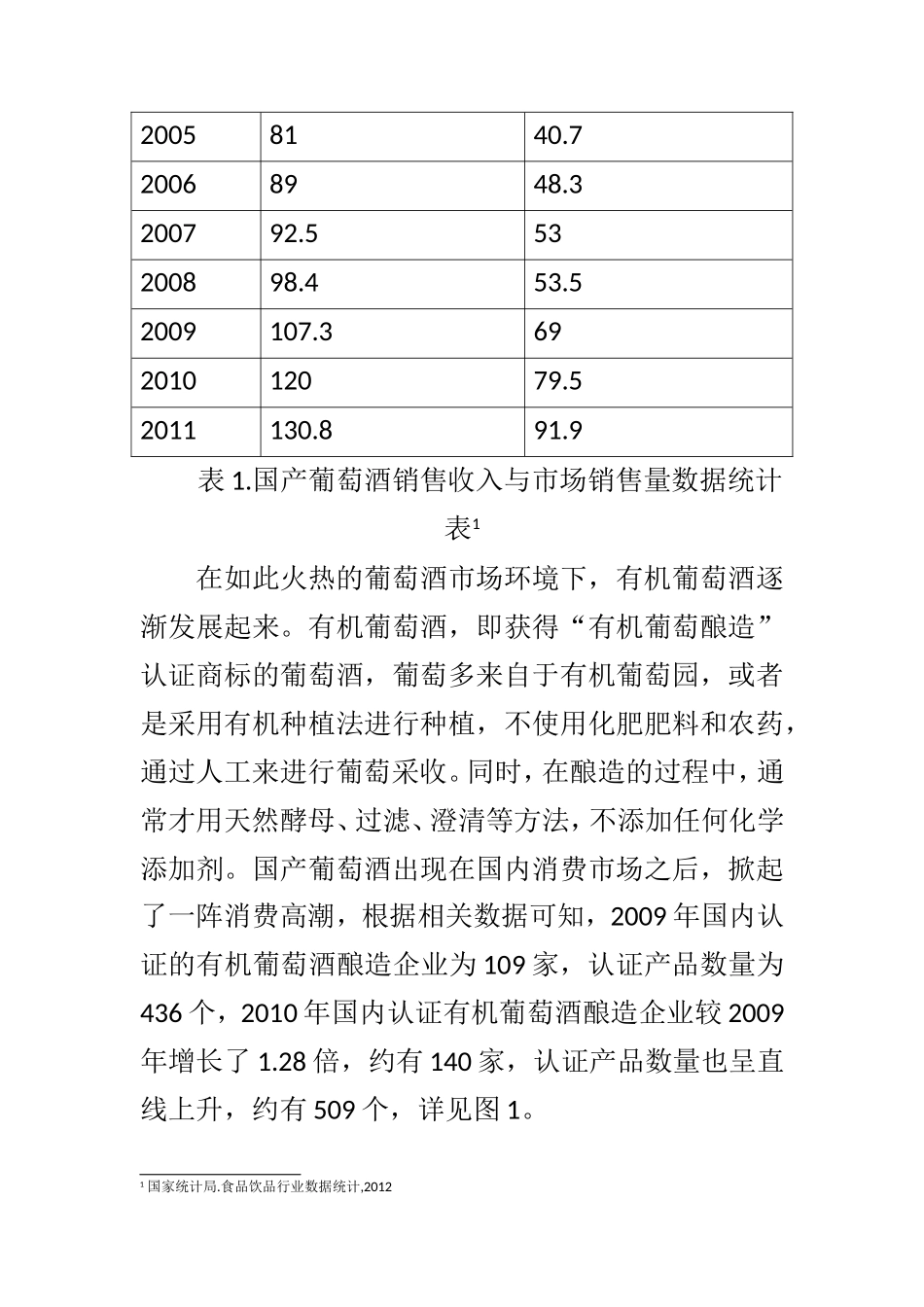 市场营销专业 国产有机葡萄酒的市场推广_第2页