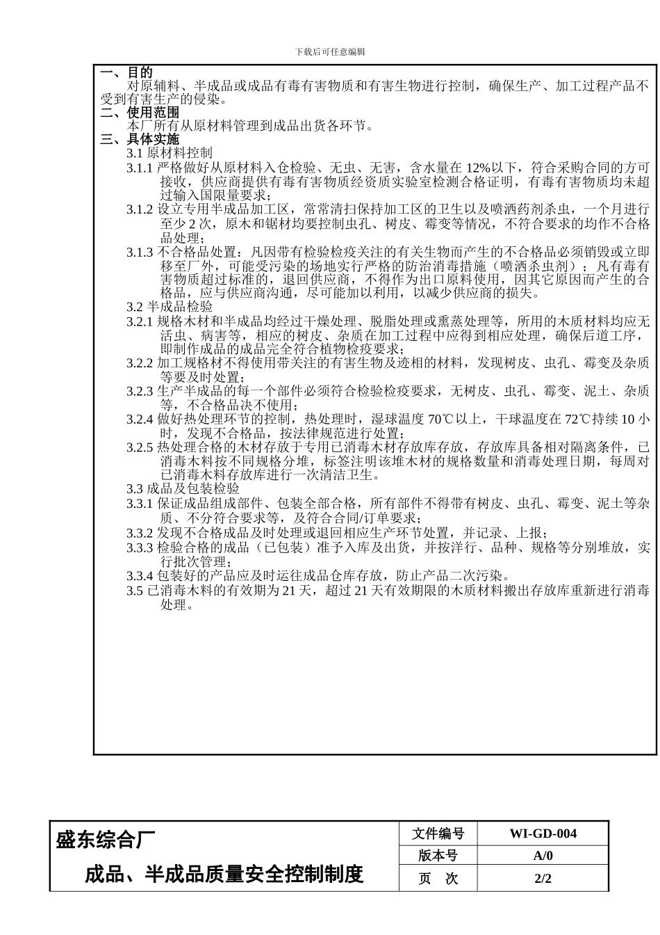 成品、半成品质量安全控制制度_第2页