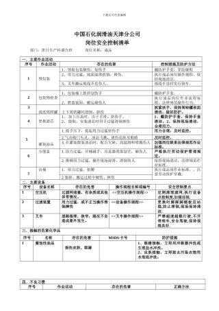 成品岗位安全控制清单.