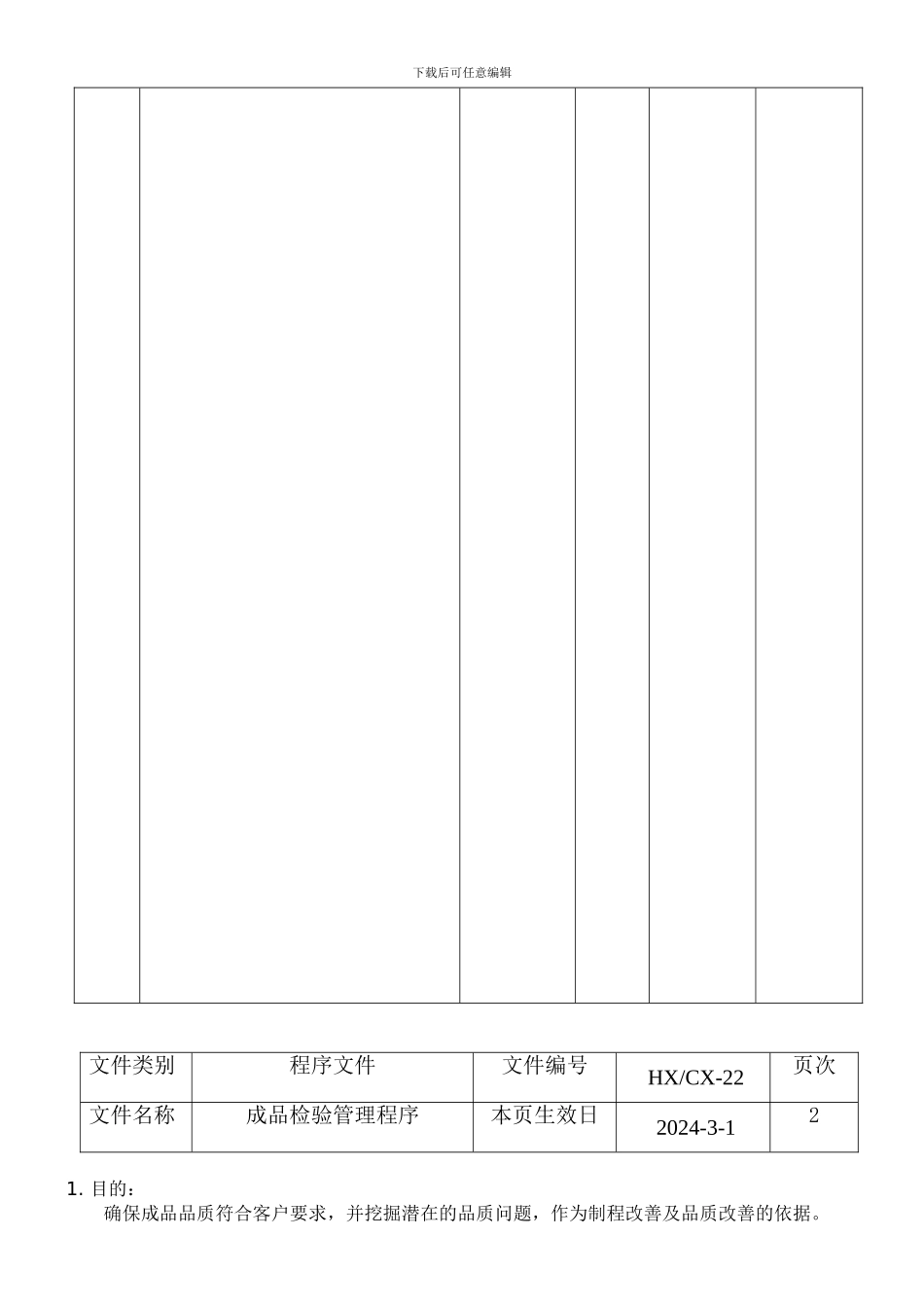 成品检验管理程序1_第3页
