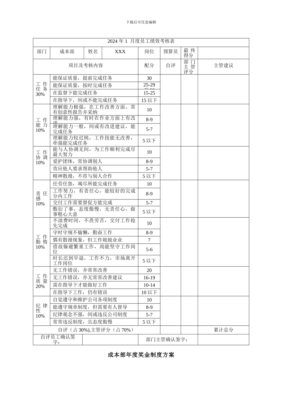 成本绩效考核及奖金制度方案_第2页