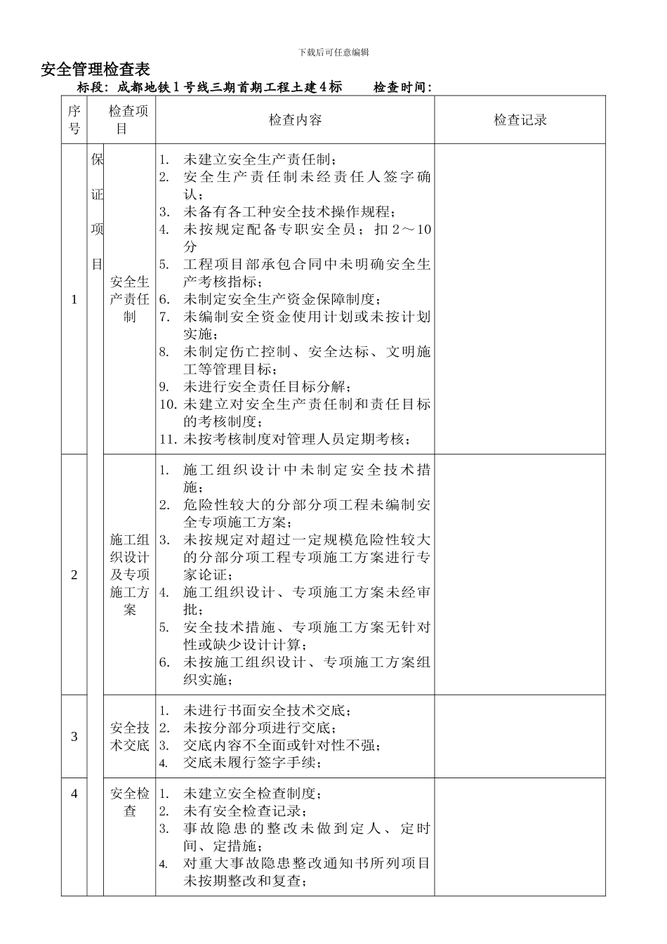 成都地铁1号线三期安全检查用表._第1页