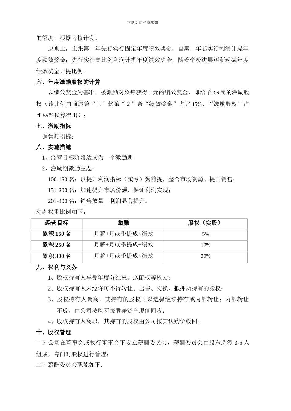 成都培训学校股权激励方案_第2页