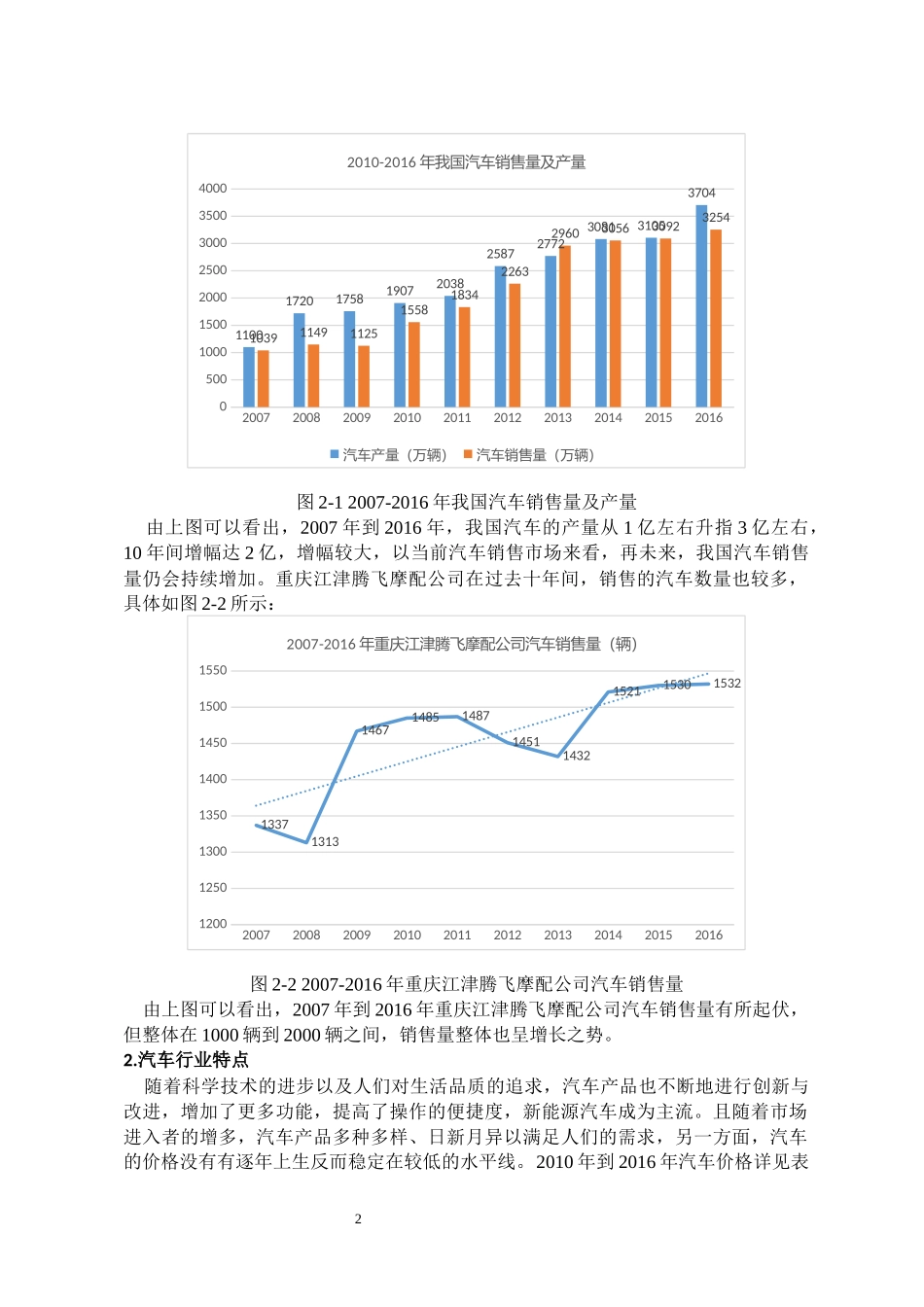 市场营销专业 重庆江津腾飞摩配经营部汽车销售岗位综合实践报告_第3页