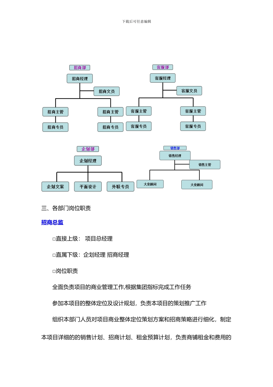 房产超市商业管理中心编制及职责划分_第2页