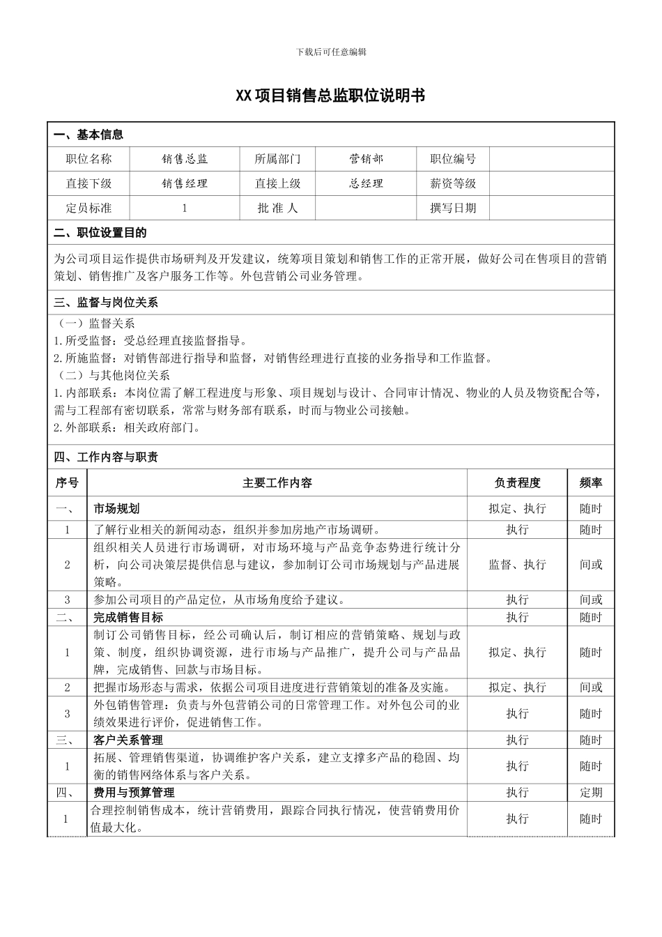 房产销售总监岗位职责及绩效考核办法_第1页