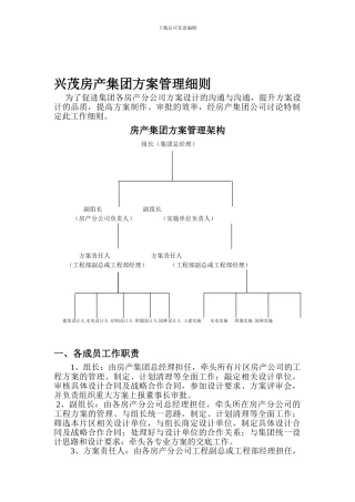 房产集团方案管理程序