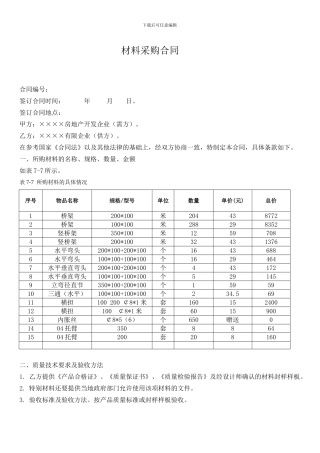 房地产--材料采购合同