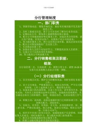 房地产三级地铺分行管理制度