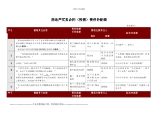 房地产买卖合同责任分配表