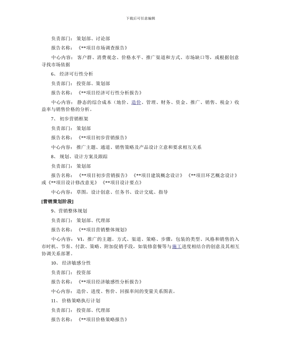 房地产代理全程策划工作程序_第2页