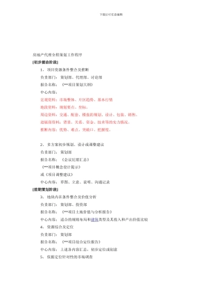 房地产代理全程策划工作程序