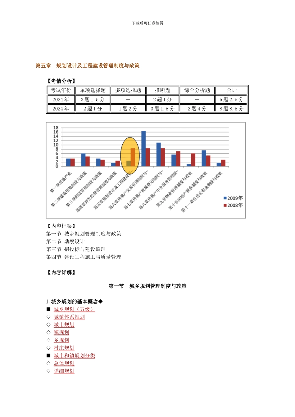 房地产估价师制度与政策0501_第1页