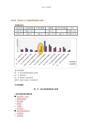 房地产估价师制度与政策0501