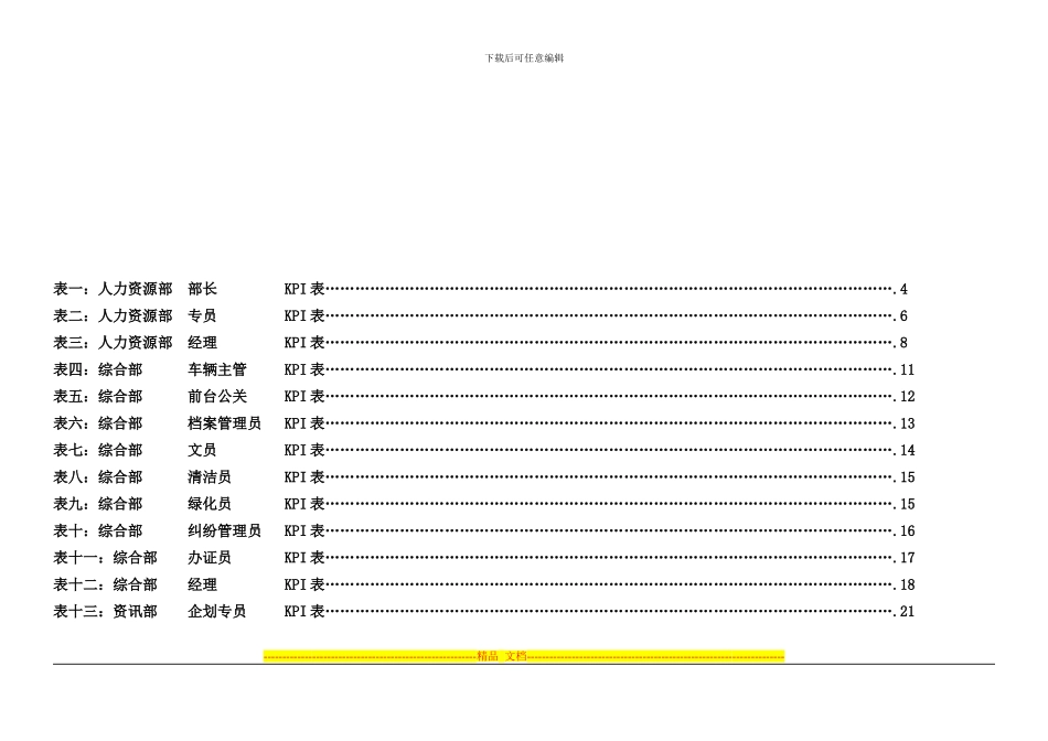 房地产公司各岗位绩效考核指标表_第2页