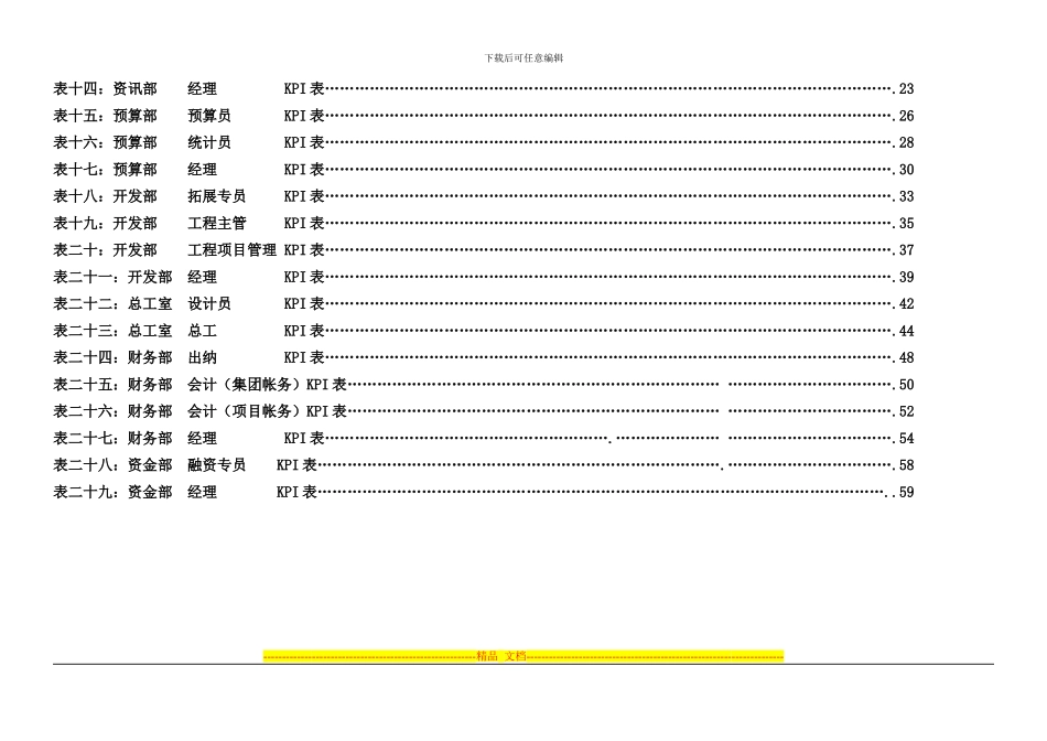 房地产公司各岗位绩效考核指标表_第3页