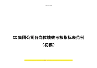 房地产公司各岗位绩效考核指标表